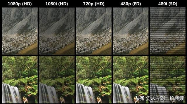 分辨率4k和1080p哪个好（4k和1080p视频有什么区别）(2)