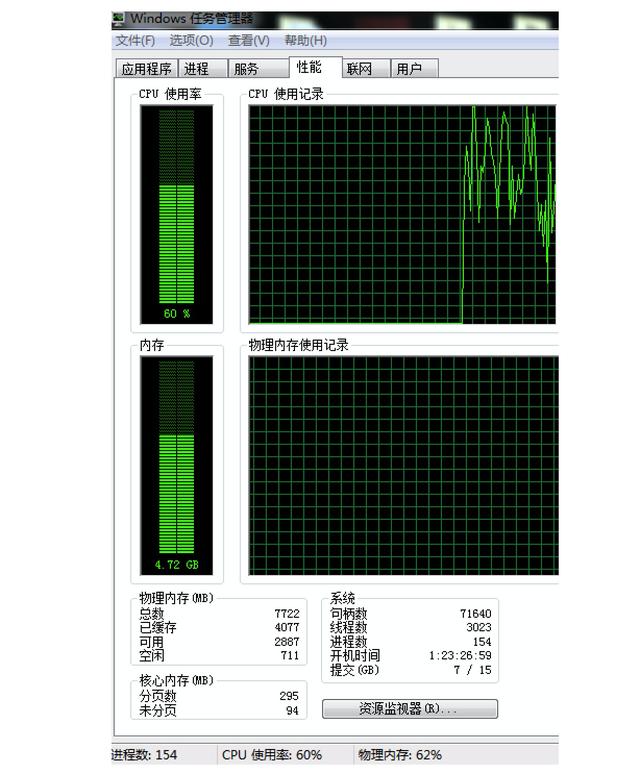 进程是什么意思（进程和线程区别怎么通俗理解）(36)