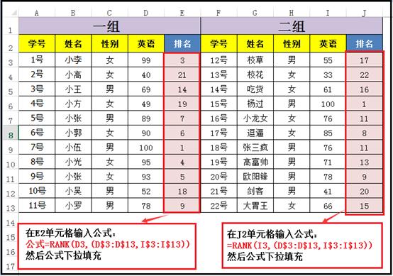 如何用函数rank排序（excel中rank函数的详细使用方法）(3)