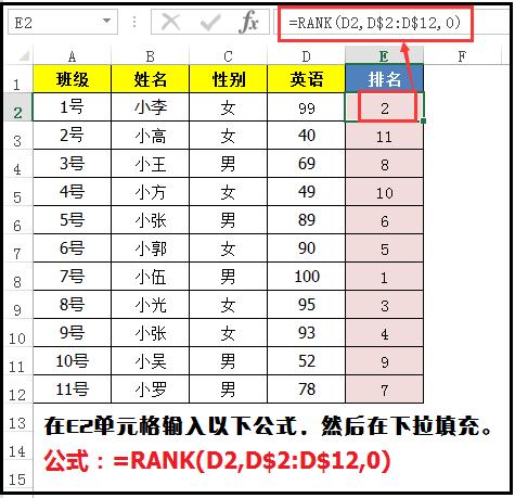 如何用函数rank排序（excel中rank函数的详细使用方法）(1)