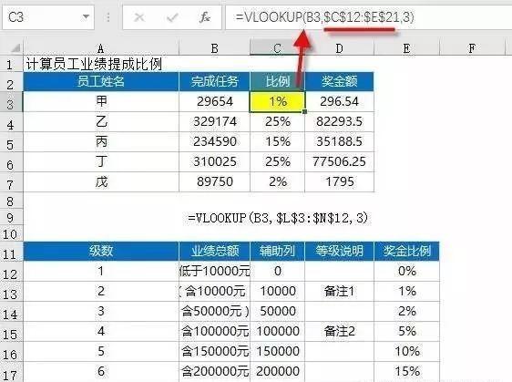 excel表格常用函数技巧大全（excel函数公式大全及使用方法）(5)