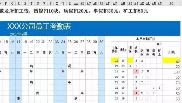 excel表格常用函数技巧大全（excel函数公式大全及使用方法）(3)