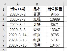 excel怎么利用条件格式化功能（excel条件格式的操作方法）(1)