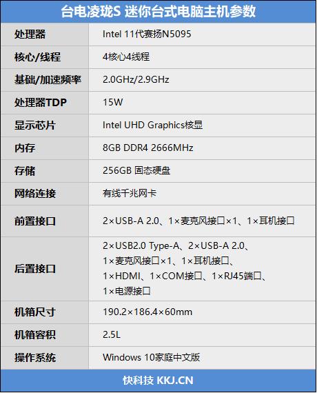 苹果迷你主机怎么样（台电凌珑迷你主机测评）(2)