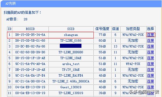 无线路由器设置网址是多少（无线桥接（WDS）如何设置）如何设置）如何设置）(6)