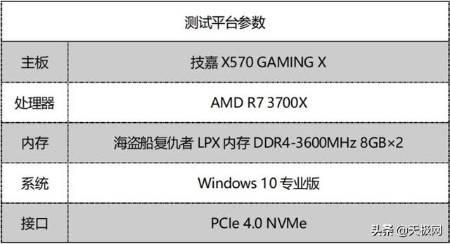 三星980固态硬盘评测（三星固态硬盘哪一款最好）(7)