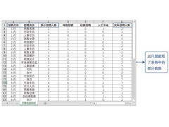 表格制作excel教程（excel制作表格新手入门）