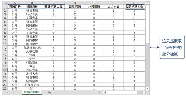 表格制作excel教程（excel制作表格新手入门）(1)