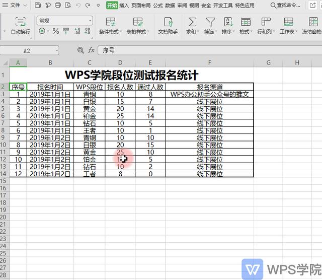 制作表格时如何调整格子大小（excel表格行高列宽怎样设置）(4)