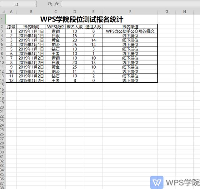 制作表格时如何调整格子大小（excel表格行高列宽怎样设置）(5)