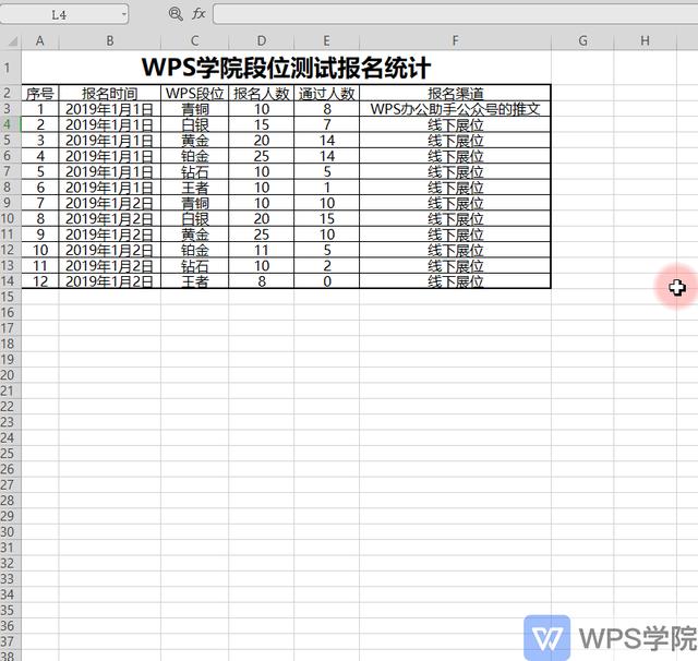 制作表格时如何调整格子大小（excel表格行高列宽怎样设置）(2)