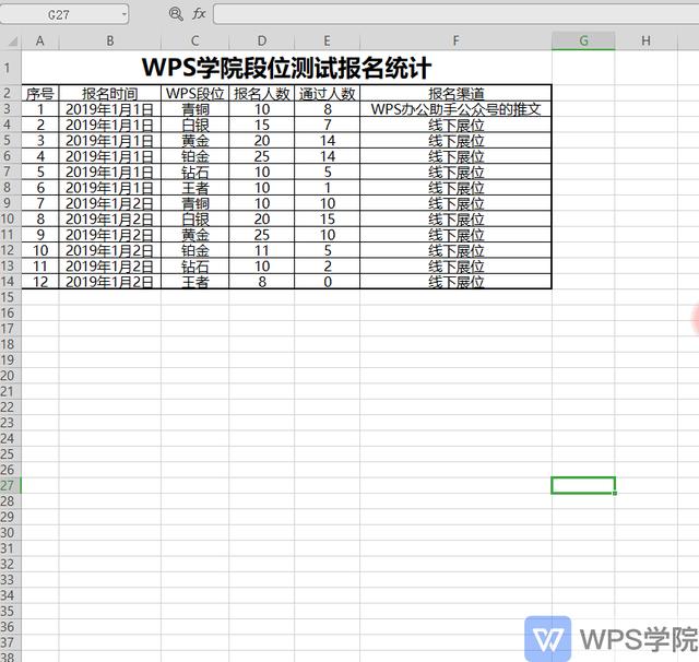 制作表格时如何调整格子大小（excel表格行高列宽怎样设置）(3)