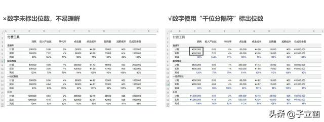 什么软件可以制作表格（新手excel表格制作详细步骤）(8)