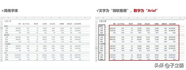 什么软件可以制作表格（新手excel表格制作详细步骤）(6)