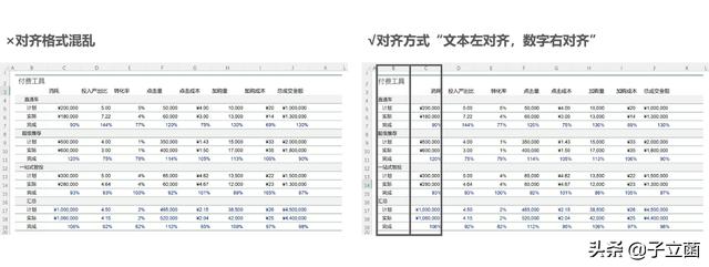 什么软件可以制作表格（新手excel表格制作详细步骤）(9)