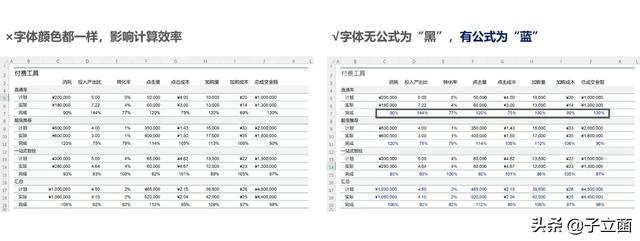 什么软件可以制作表格（新手excel表格制作详细步骤）(7)