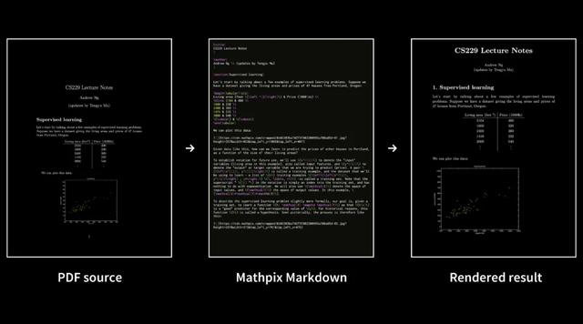 latex公式编辑器工具（pdf如何转换markdown）(1)