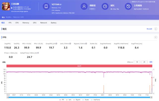 iqooneo5s参数配置详情（iqoo neo5s手机值不值得入手）(4)