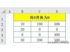 excel中如何使用查找功能（excel 查找替换的技巧）