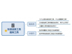 ps怎么快速抠图（ps抠图最快最好的方法）