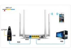 如何设置wifi路由器（电脑tp-link路由器设置方法）