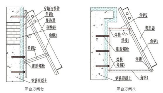 太阳能平板热水器安装图（关于太阳能热水器安装总结）(8)