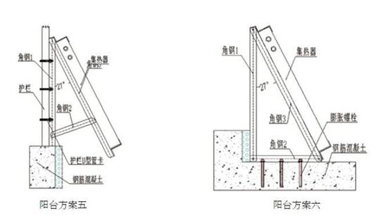 太阳能平板热水器安装图（关于太阳能热水器安装总结）(7)