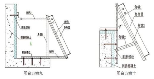 太阳能平板热水器安装图（关于太阳能热水器安装总结）(9)