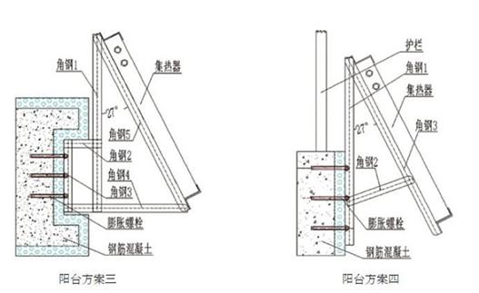 太阳能平板热水器安装图（关于太阳能热水器安装总结）(6)