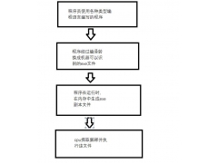 cpu是什么（什么是计算机的cpu）