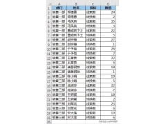 图表如何设置双坐标轴（excel图表设置双坐标轴的方法）