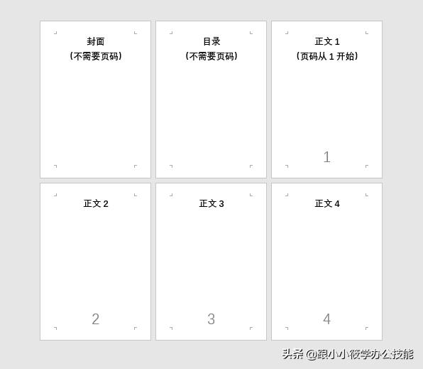 页眉如何设置从指定页开始（word页码从任意页开始设置方法）(1)