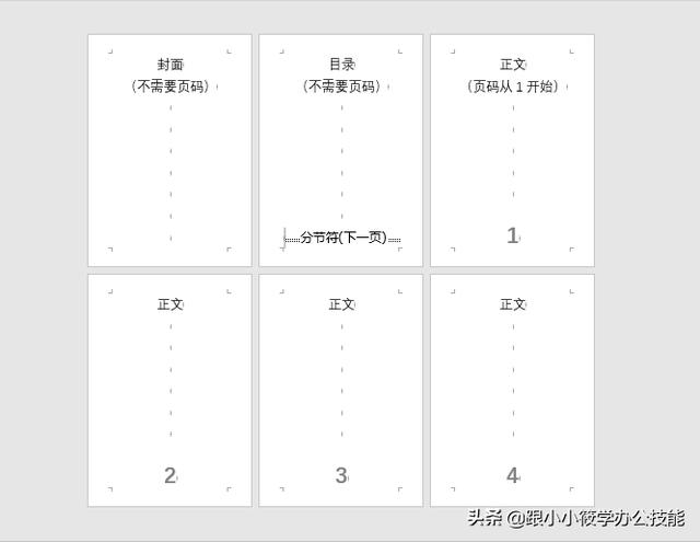 页眉如何设置从指定页开始（word页码从任意页开始设置方法）(9)