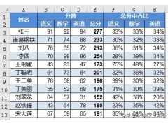 excel中如何不显示0值（excel去掉0值和错误值的方法）