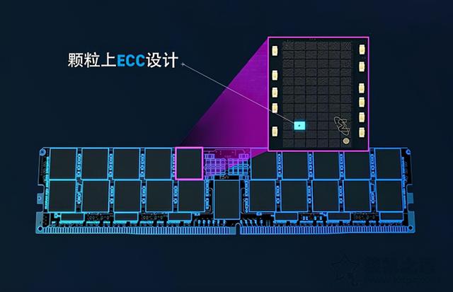 ddr内存是什么类型（内存DDR5和DDR4的区别是什么）(4)