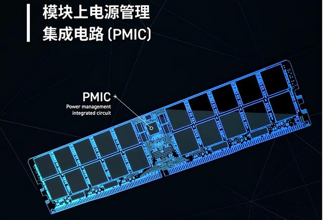 ddr内存是什么类型（内存DDR5和DDR4的区别是什么）(2)