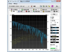 hdd硬盘检测工具使用方法（怎么使用hd tune检查硬盘）