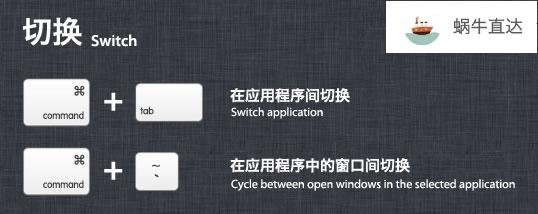 苹果常用快捷键大全（最全Mac系统快捷键一览）(6)