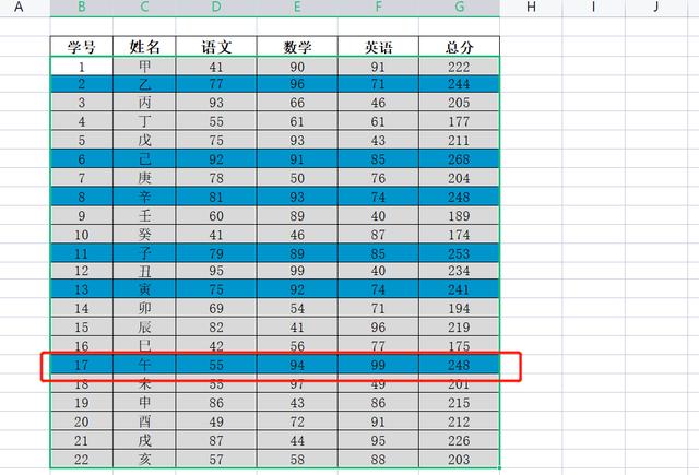 wps公式怎么设置自动计算（如何使用公式设置条件格式）(8)