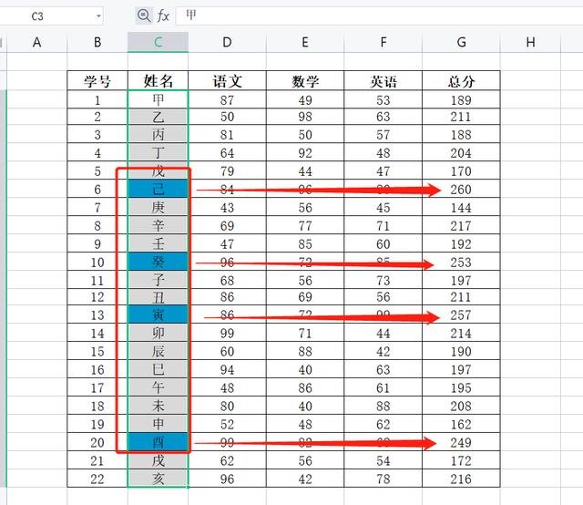 wps公式怎么设置自动计算（如何使用公式设置条件格式）(3)