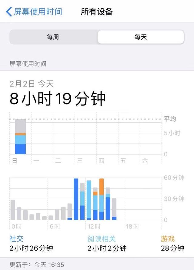 苹果死机怎么重启（iphone强制重启的方法）(1)