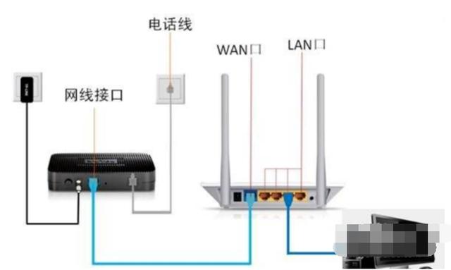 wifi显示感叹号是什么原因（网络连接带个感叹号怎么解决）(7)