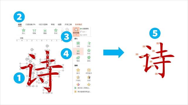 ppt中动态笔画怎么做的（如何利用ppt制作汉字书写动画）(16)