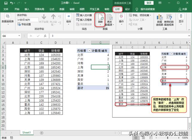 excel表怎样查重复值公式（excel如何用数据透视表求和重复项）(6)