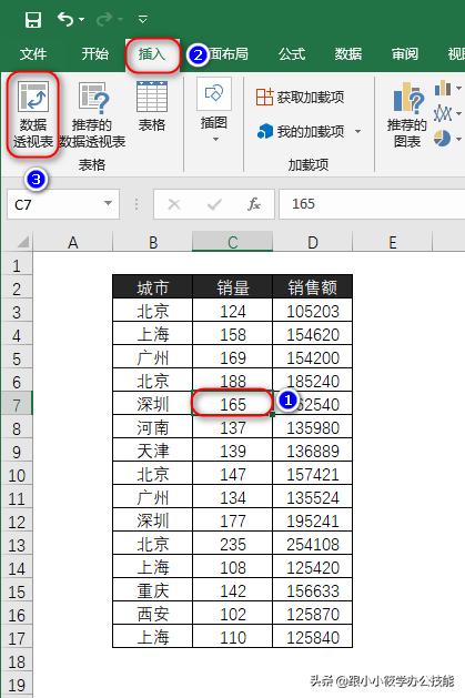 excel表怎样查重复值公式（excel如何用数据透视表求和重复项）(2)