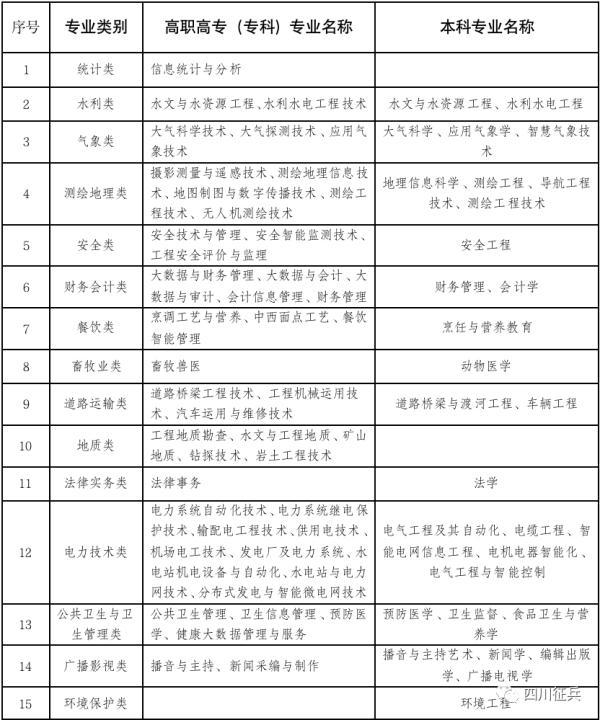 dell台式机win8改win7-(dell台式电脑改win7)