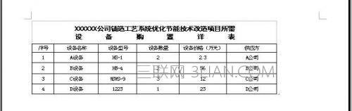 excel,各种,表格,制作