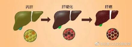 chc是什么意思-(医药行业chc是什么意思)