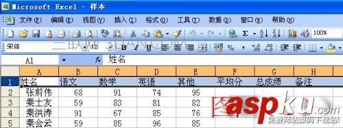 excel,各种,表格,制作