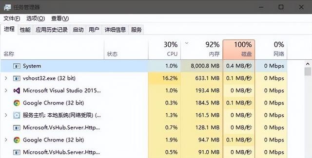 windows10cpu高-(windows10cpu高性能)